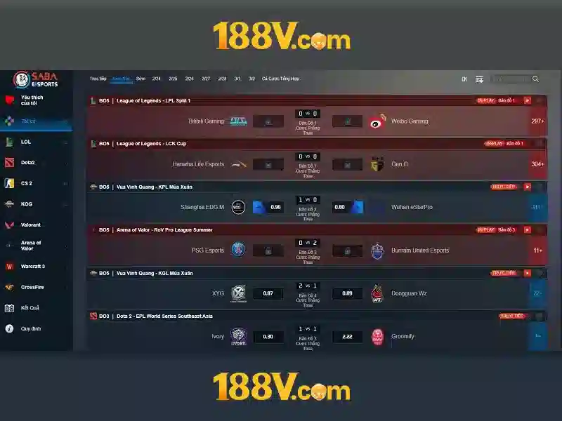 https://youtubevanced.id/images/text/188v/188v-text2603311492.webp Nguồn gốc và ý nghĩa của 188V