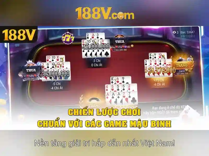 an-nhin-bao-mat-tong-quat